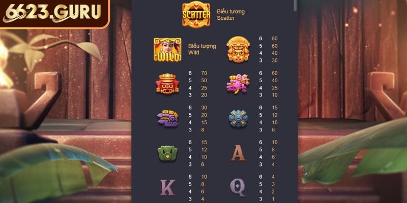 Biểu tượng Scatter - Cánh cửa Kim Tự Tháp