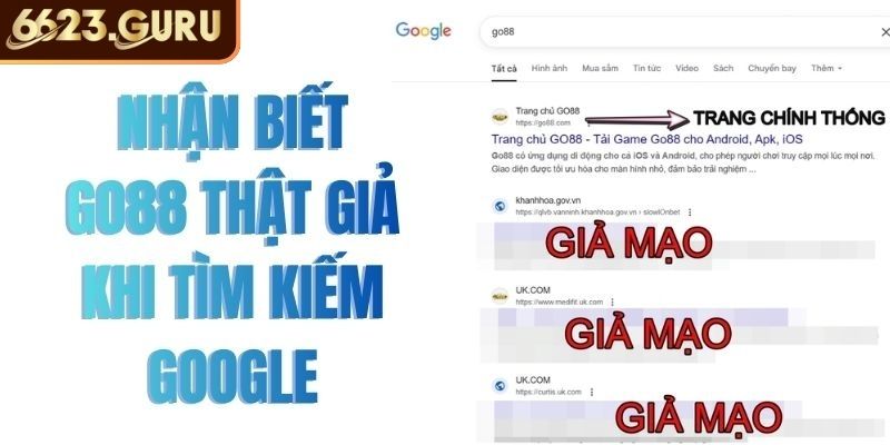 Những rủi ro khi không chú trọng việc nhận diện Go88 giả mạo
